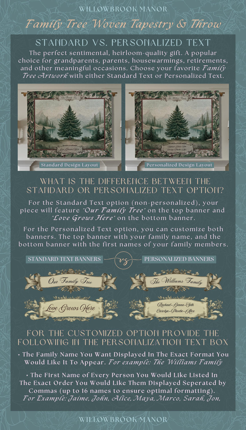 Winter Wonderland Spruce Family Tree Tapestry Personalized Name | Nostalgic Holiday Woven Throw Blanket Custom Festive Keepsake Wall Hanging