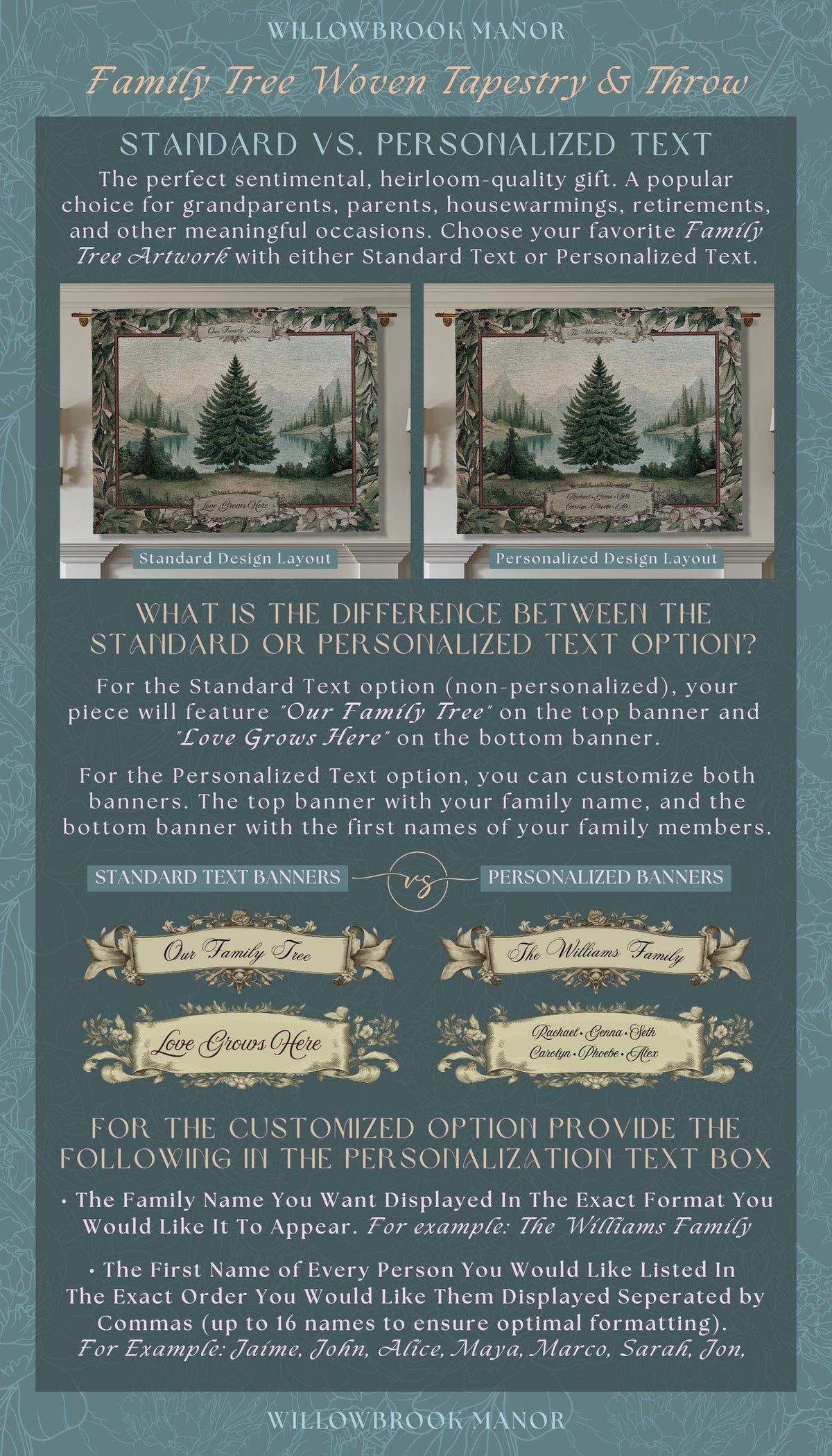 Winter Wonderland Spruce Family Tree Tapestry Personalized Name | Nostalgic Holiday Woven Throw Blanket Custom Festive Keepsake Wall Hanging