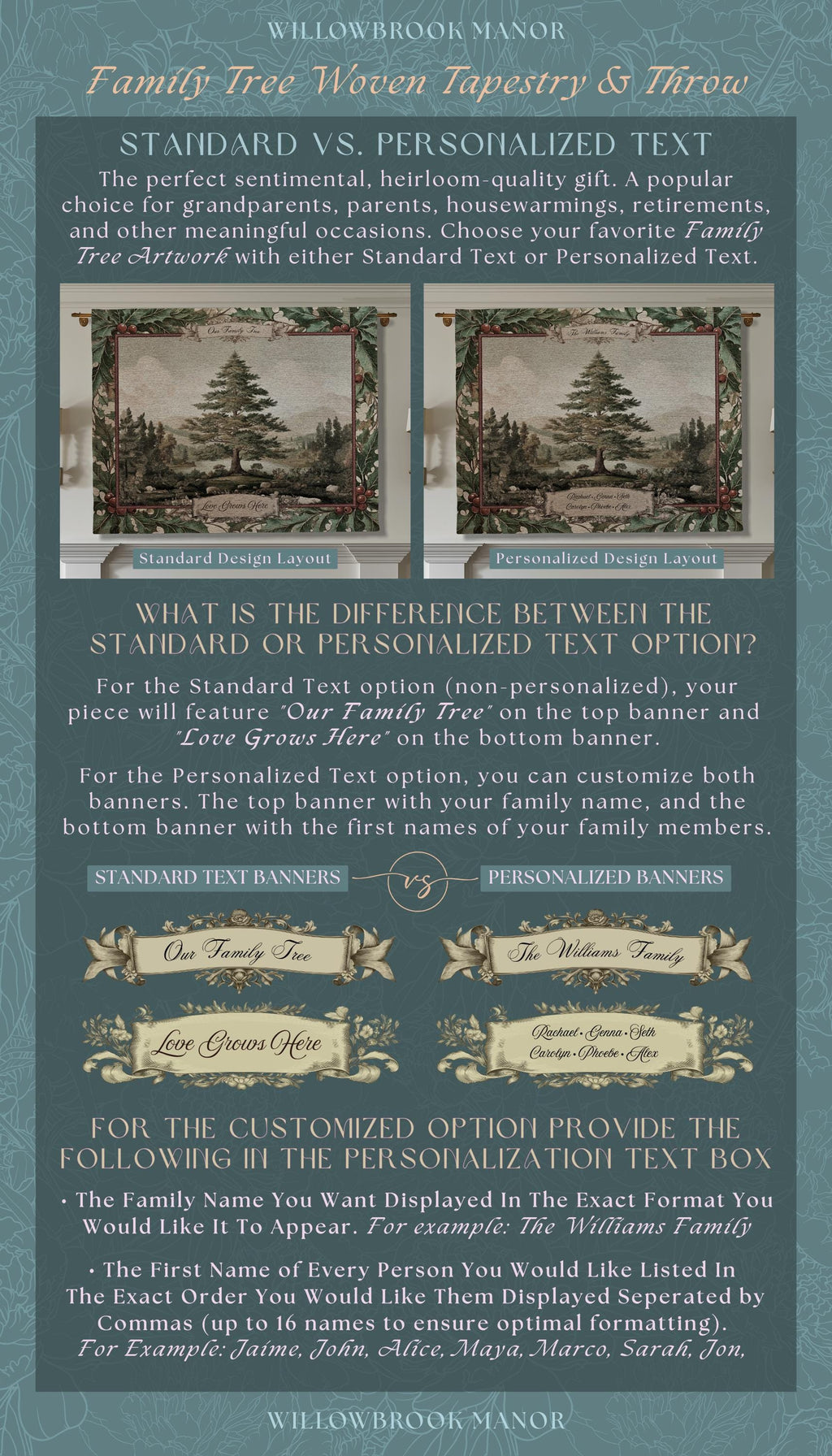 Classical Pine Tree Family Tapestry Personalized Names | Scenic Pastoral Woven Throw Blanket Holiday Heritage Custom Keepsake Wall Hanging
