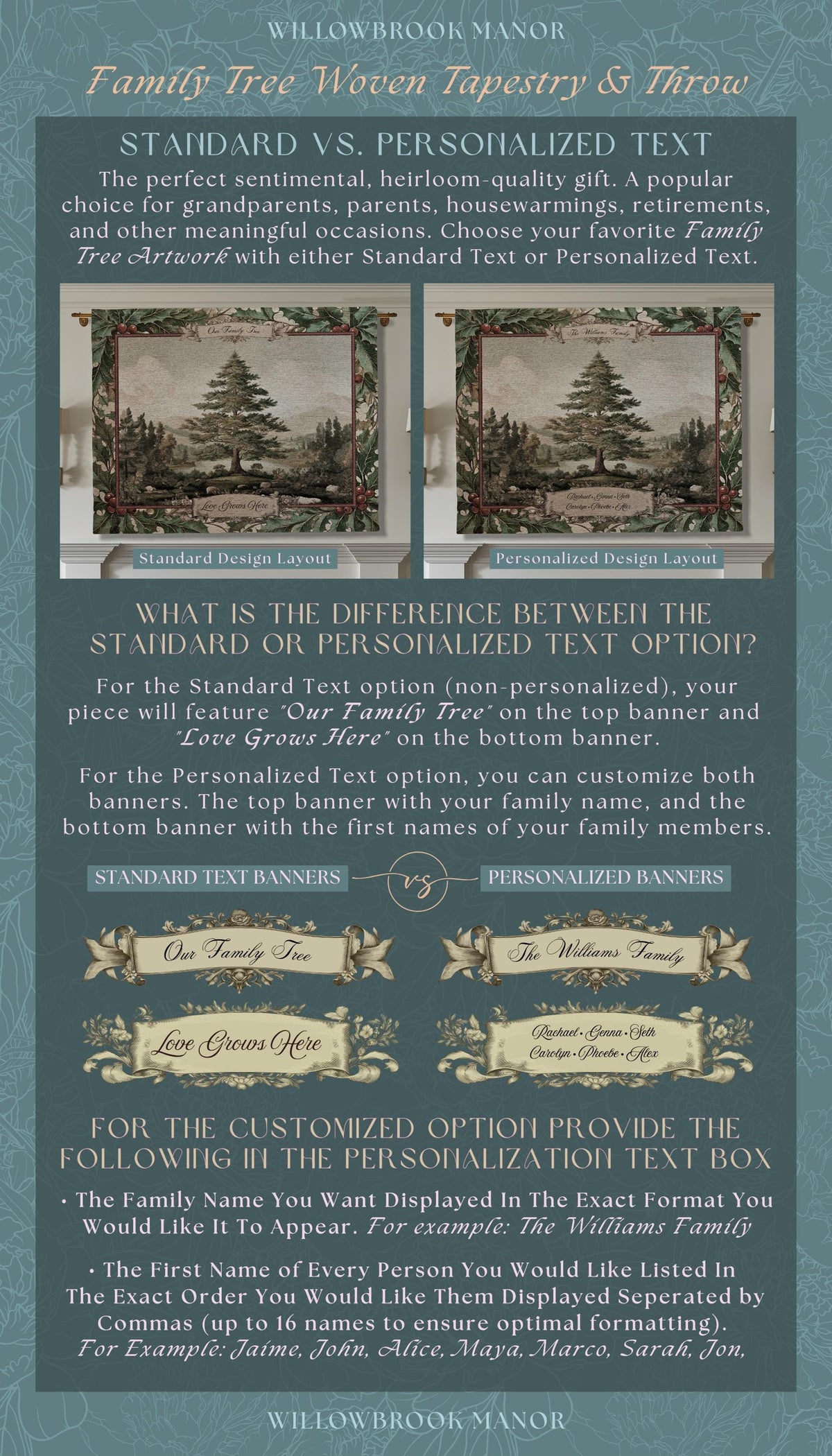 Classical Pine Tree Family Tapestry Personalized Names | Scenic Pastoral Woven Throw Blanket Holiday Heritage Custom Keepsake Wall Hanging