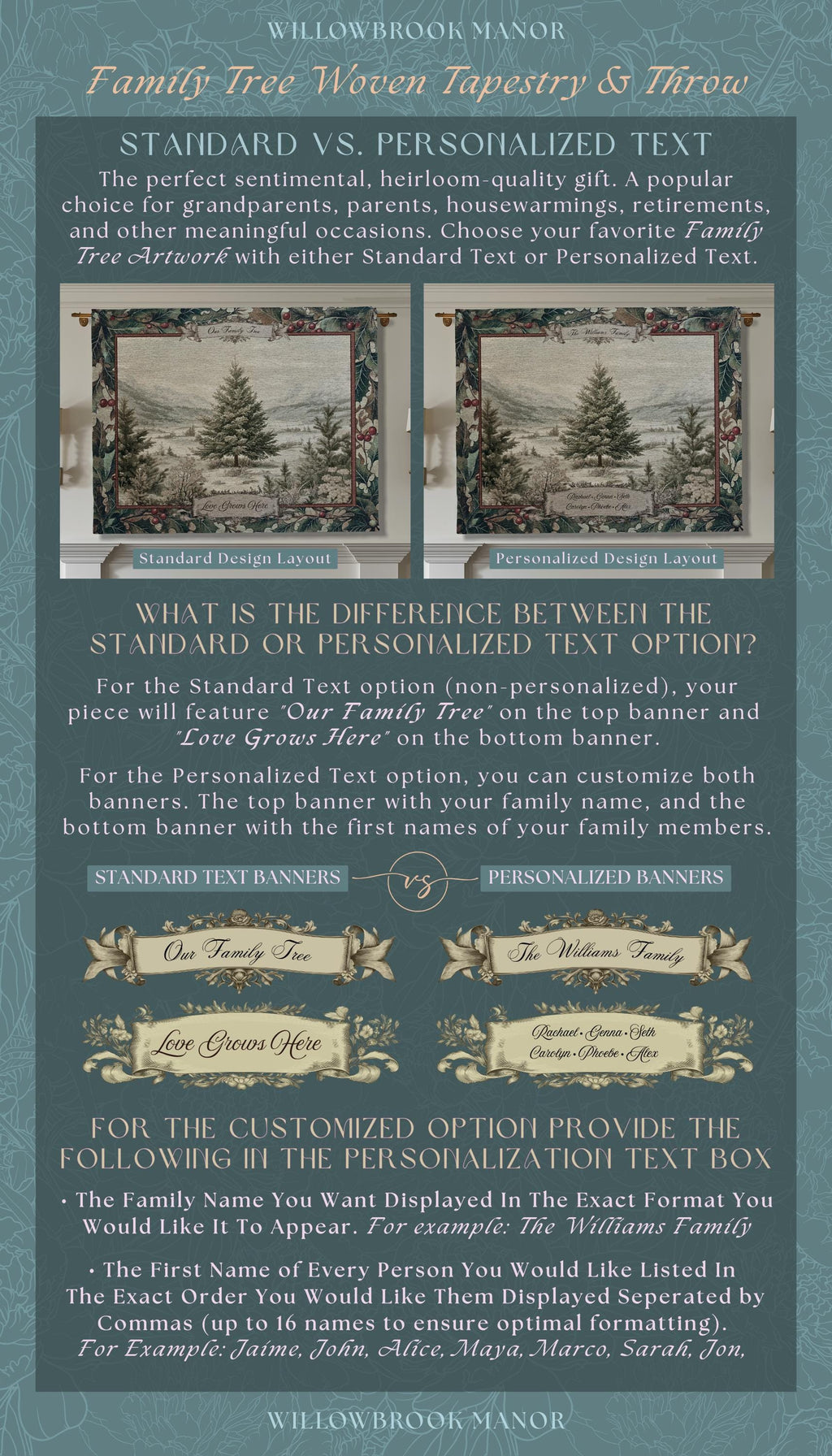 Christmas Traditions Custom Woven Wall Art | Personalized Heritage Tapestry Nostalgic Evergreen Landscape Family Heirloom Sentimental Decor