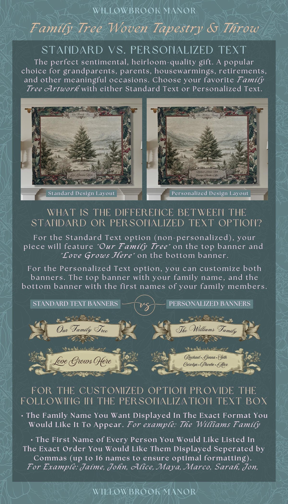 Christmas Traditions Custom Woven Wall Art | Personalized Heritage Tapestry Nostalgic Evergreen Landscape Family Heirloom Sentimental Decor