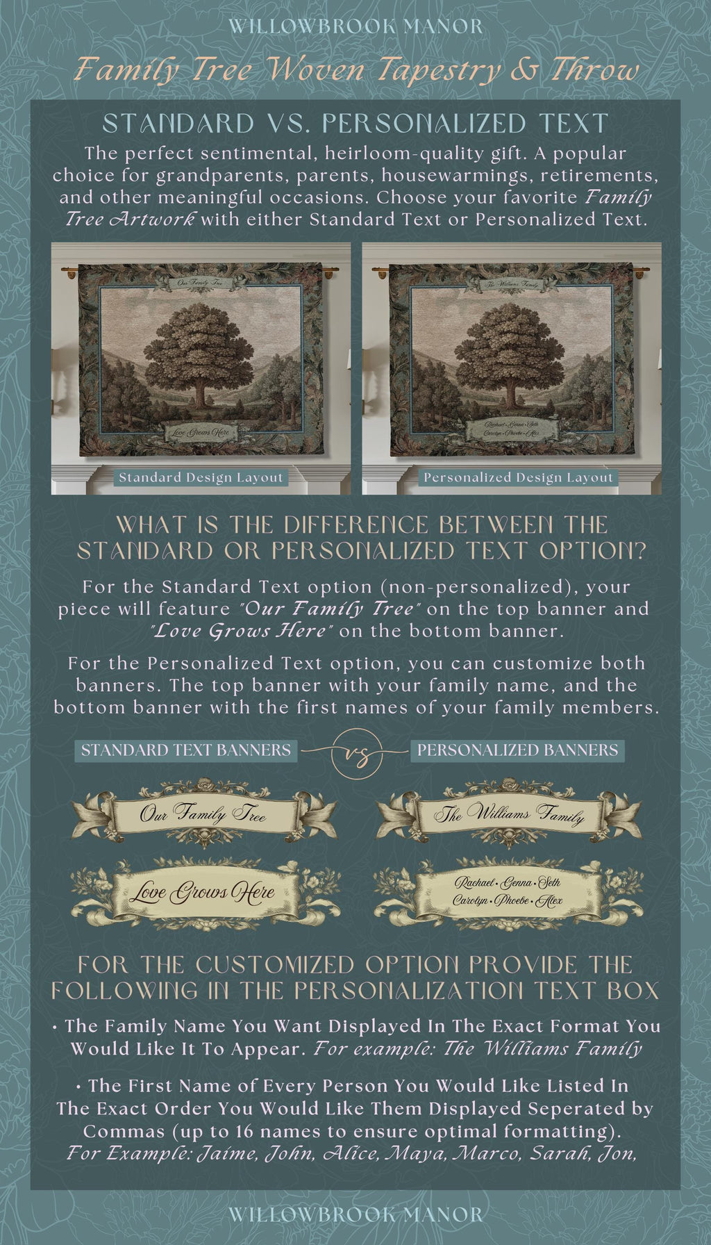Sentimental Botanical Family Tree Heirloom Tapestry | Personalized Name Woven Wall Art Custom Nostalgic Gift Heritage Keepsake Vintage Decor