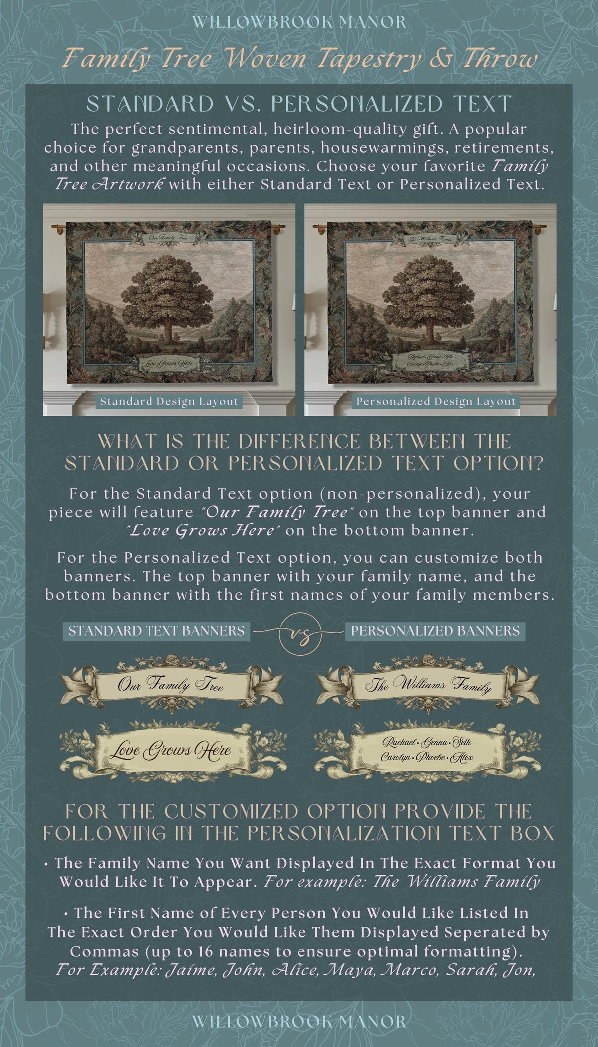Sentimental Botanical Family Tree Heirloom Tapestry | Personalized Name Woven Wall Art Custom Nostalgic Gift Heritage Keepsake Vintage Decor
