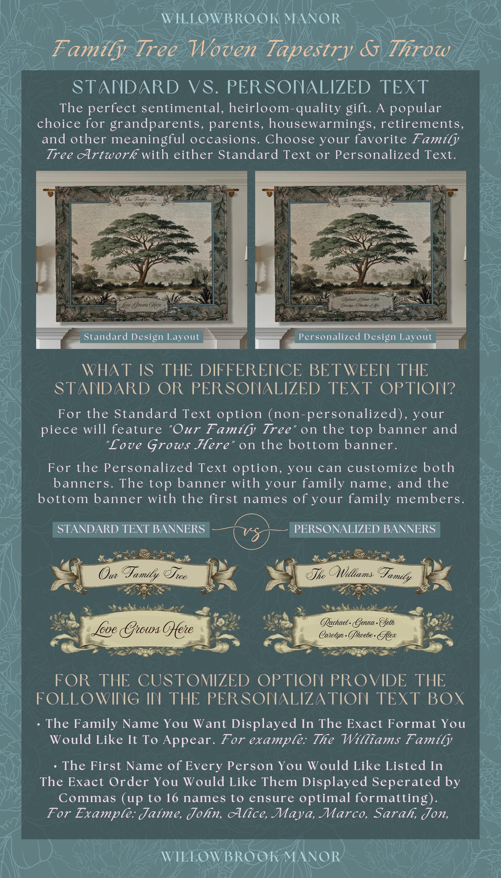 Elegant Acacia Tree Family Tapestry Personalized Name Woven Wall Hanging | Custom Grandparent Gift Vintage Botanical Keepsake Throw Blanket