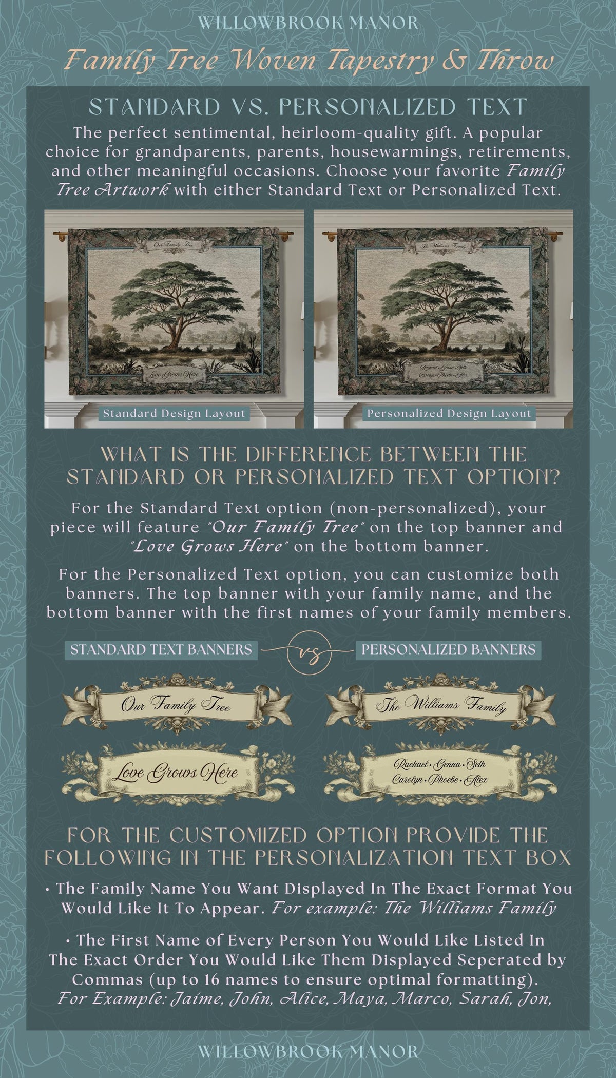 Elegant Acacia Tree Family Tapestry Personalized Name Woven Wall Hanging | Custom Grandparent Gift Vintage Botanical Keepsake Throw Blanket