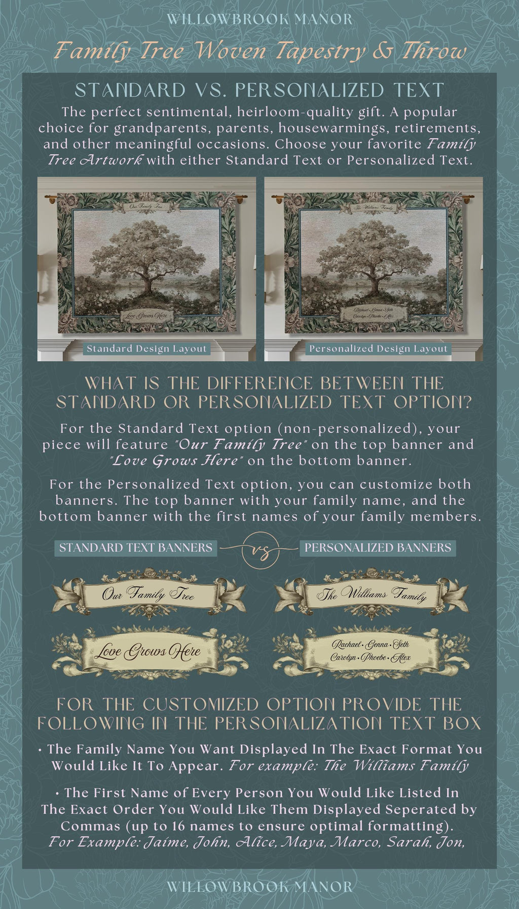 Personalized Oak Family Tree Tapestry | Jacquard Woven Throw Name Wall Hanging Custom Grandparent Gift Vintage Lake Landscape Keepsake Decor