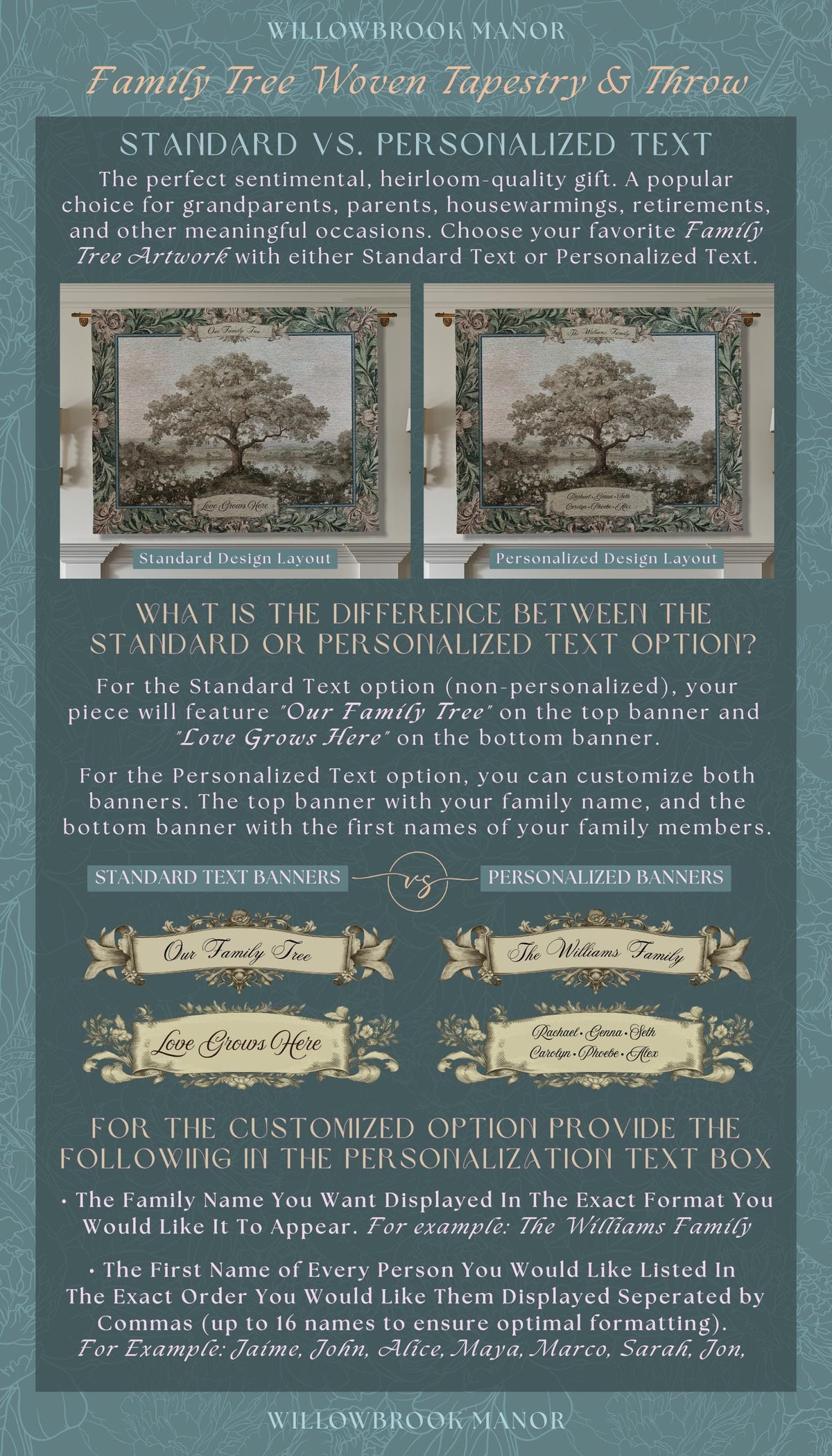 Personalized Oak Family Tree Tapestry | Jacquard Woven Throw Name Wall Hanging Custom Grandparent Gift Vintage Lake Landscape Keepsake Decor